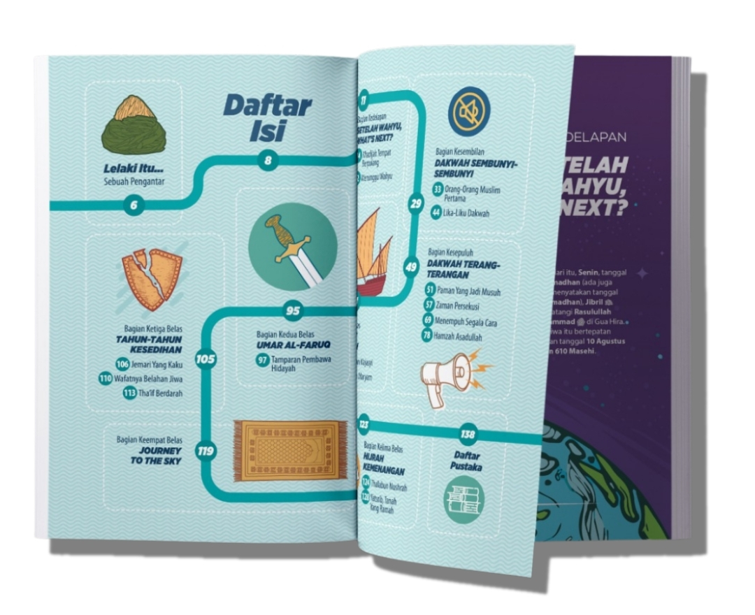 Preview isi buku 1